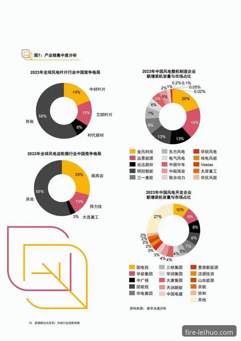 3个关键趋势，解析雷火电竞官方应用下载为何成为行业焦点