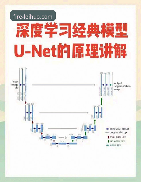 雷火电竞移动电竞体验深度分析：从技术架构到用户实践的全面解析